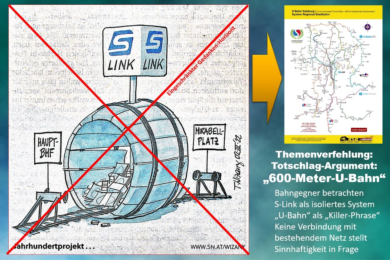 Was ist der S-Link