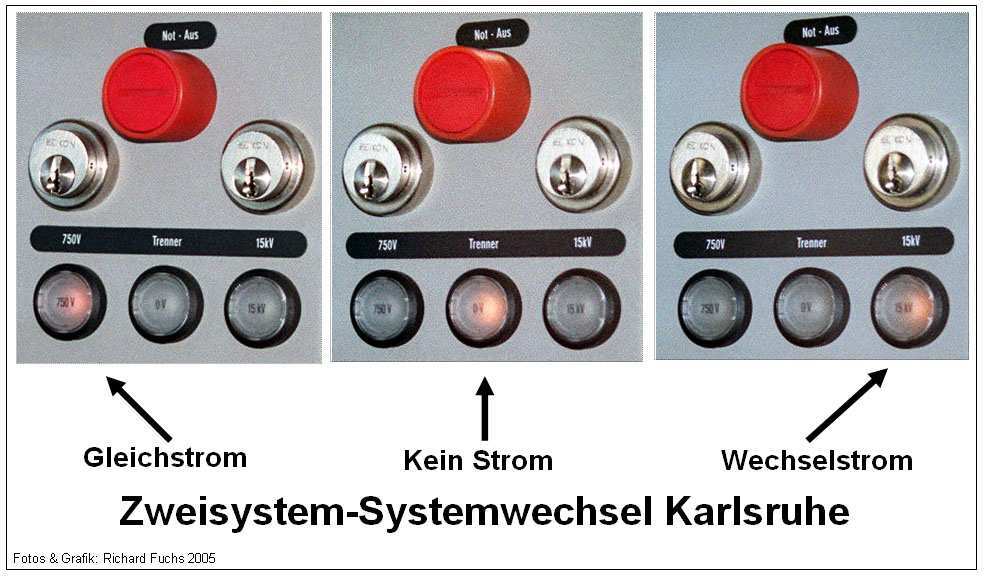 Stadtbahn Karlsruhe diverse Bilder