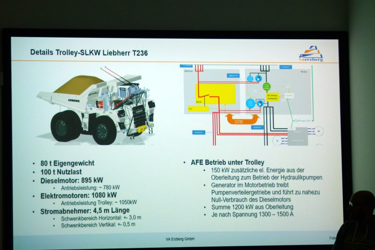 Güter-Trolley System auf dem steirischen Erzberg