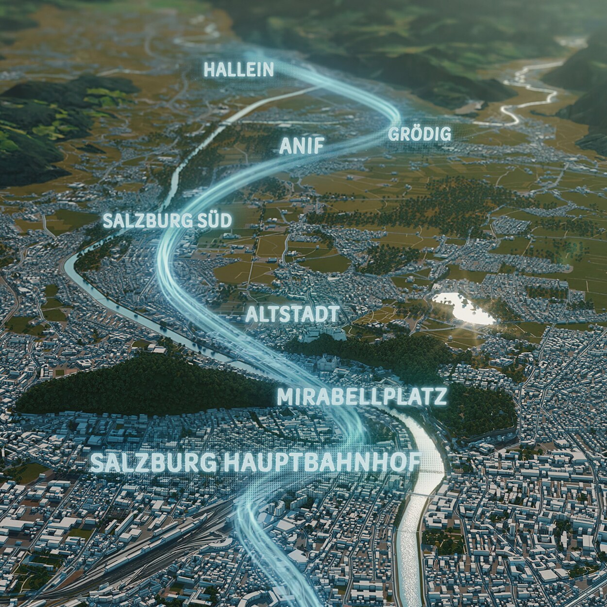 S-LINK Visualisierung