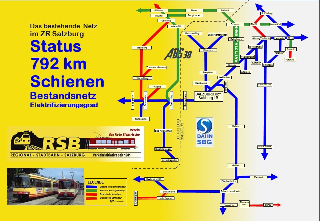 Schienenstrecken Status 792 km Bestand