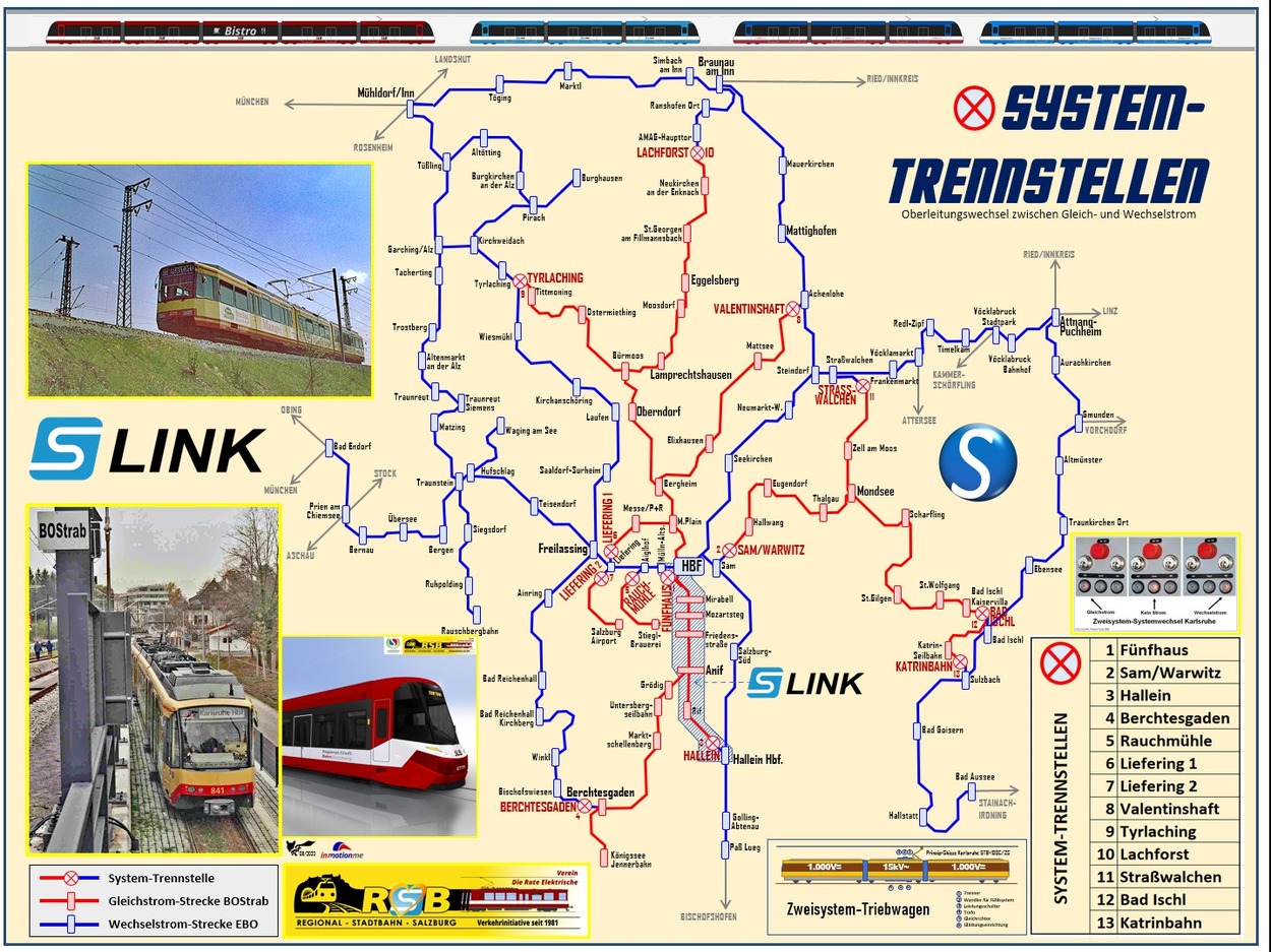 Übersichtsplan Systemtrennstellen S-Link Salzburg 