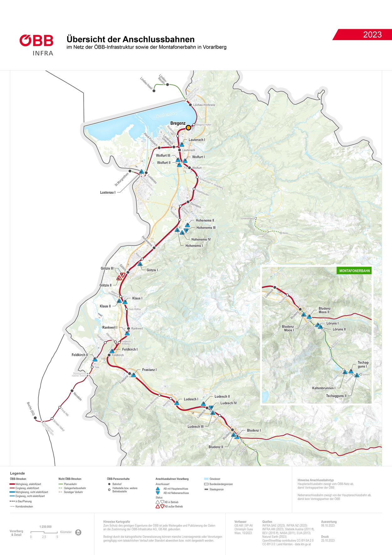 Übersicht der Anschlussbahnen