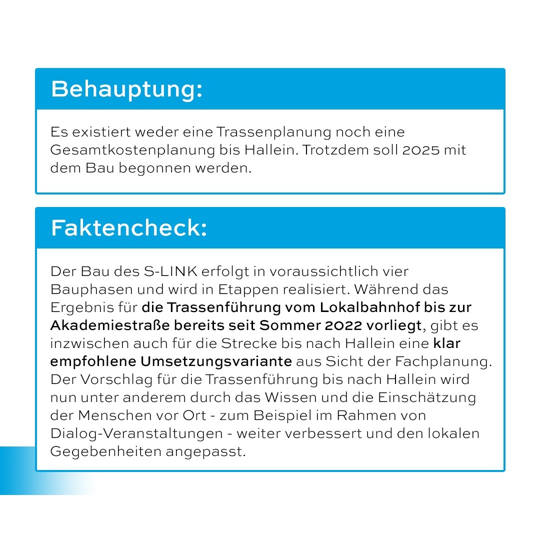 Behauptungen & Faktencheck