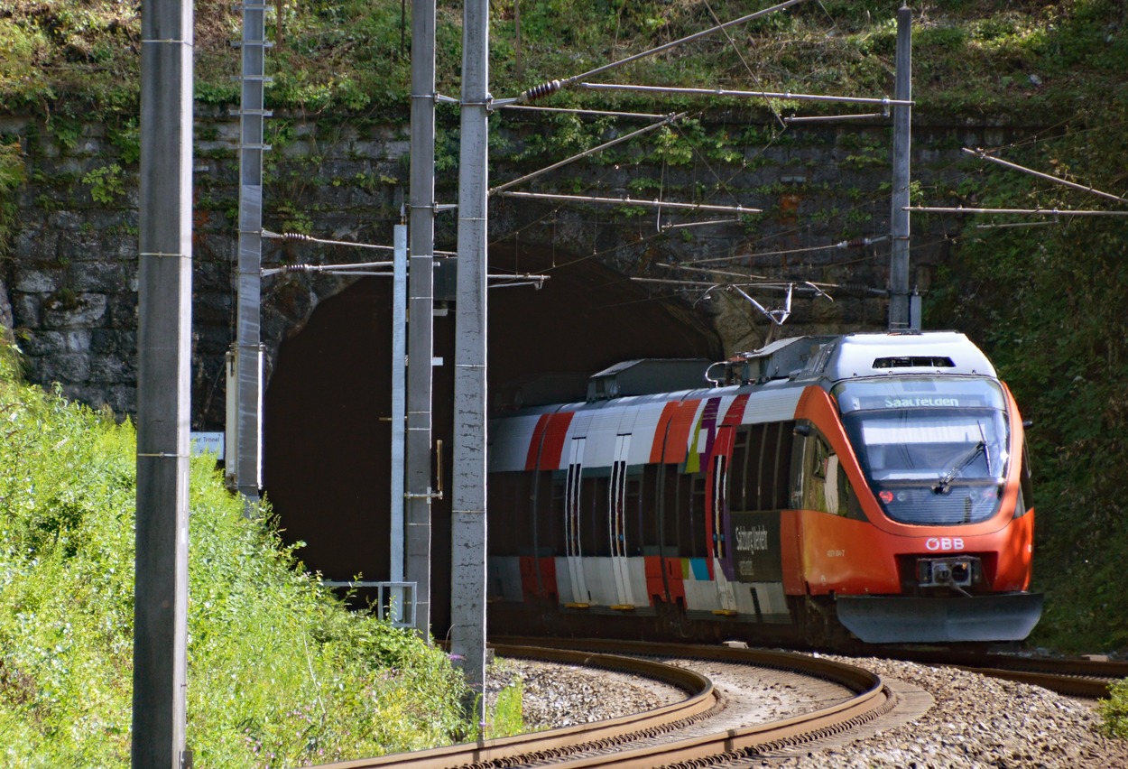 Bahnhof "Paß Lueg"