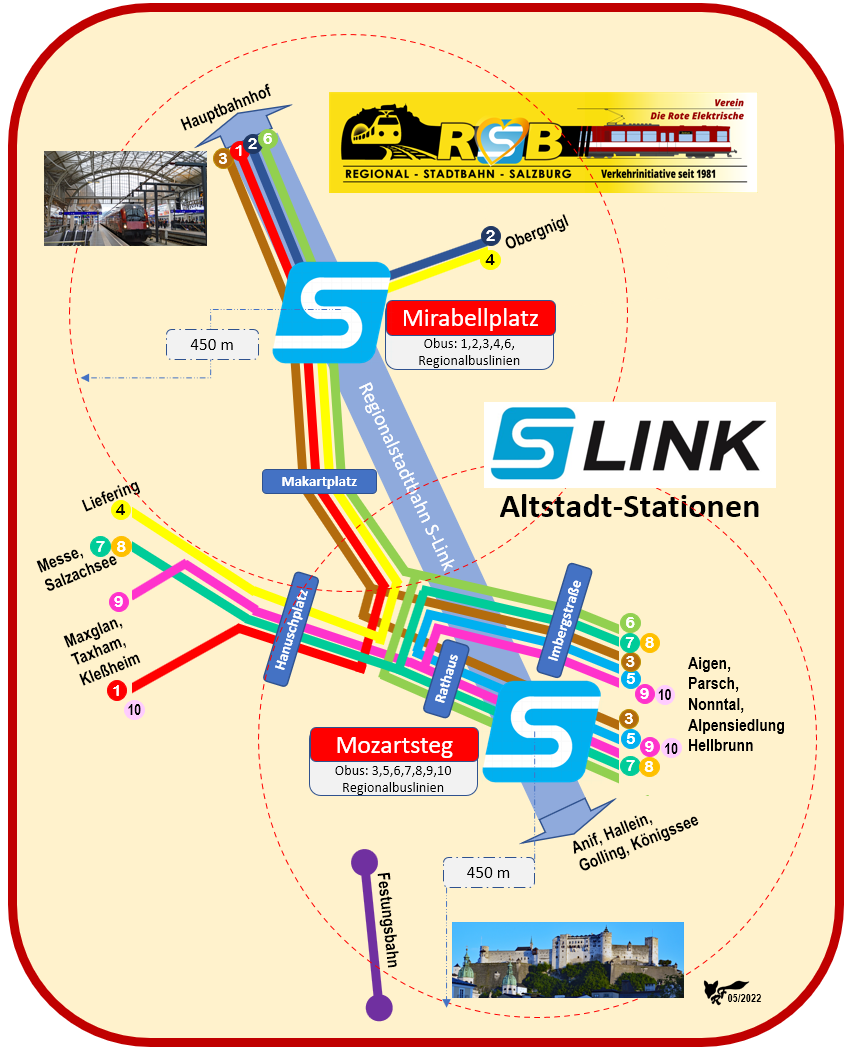 S-Link, Altstadtstationen Mirabellplatz und Mozartsteg